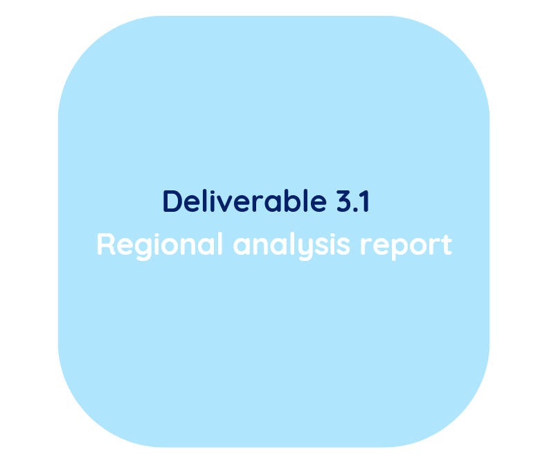 Deliverable 3.1. - Regional analysis 